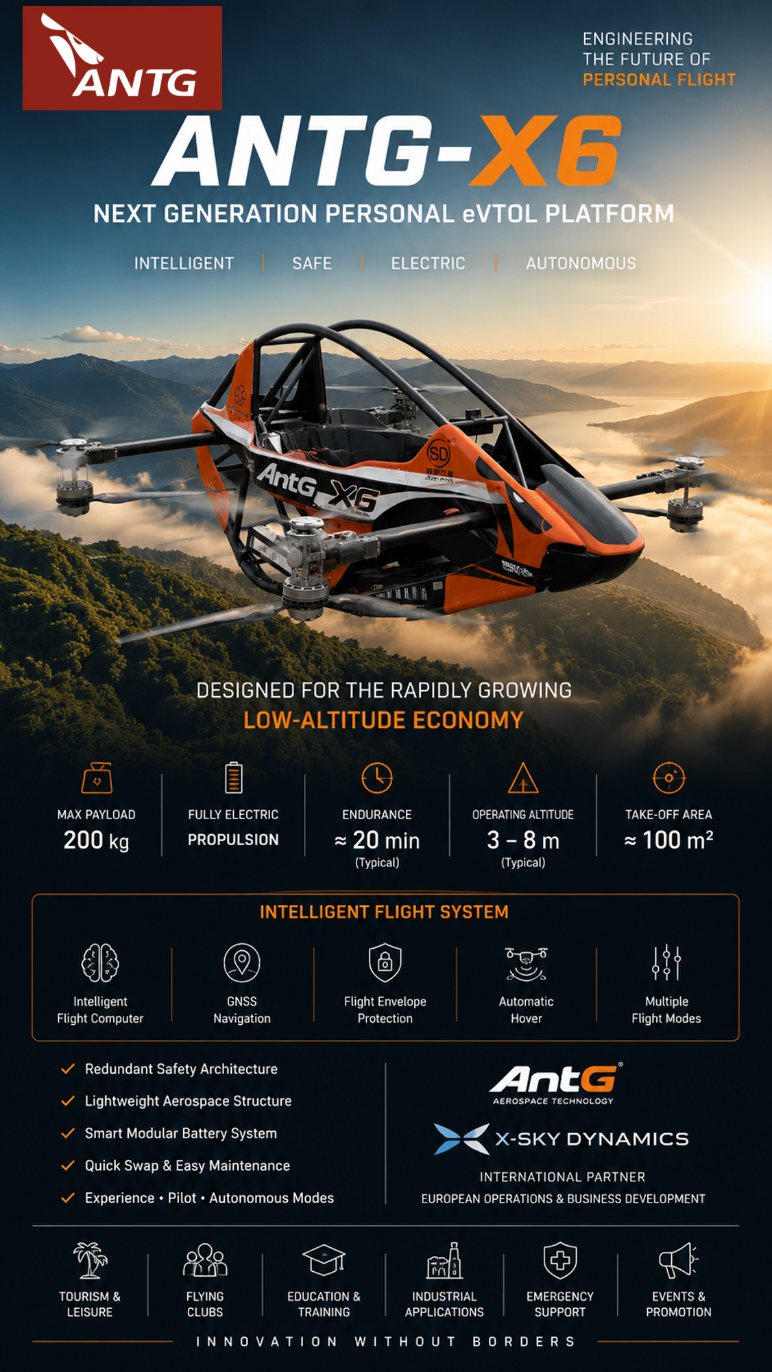 antg x6 evtol drone service gallery photo 12