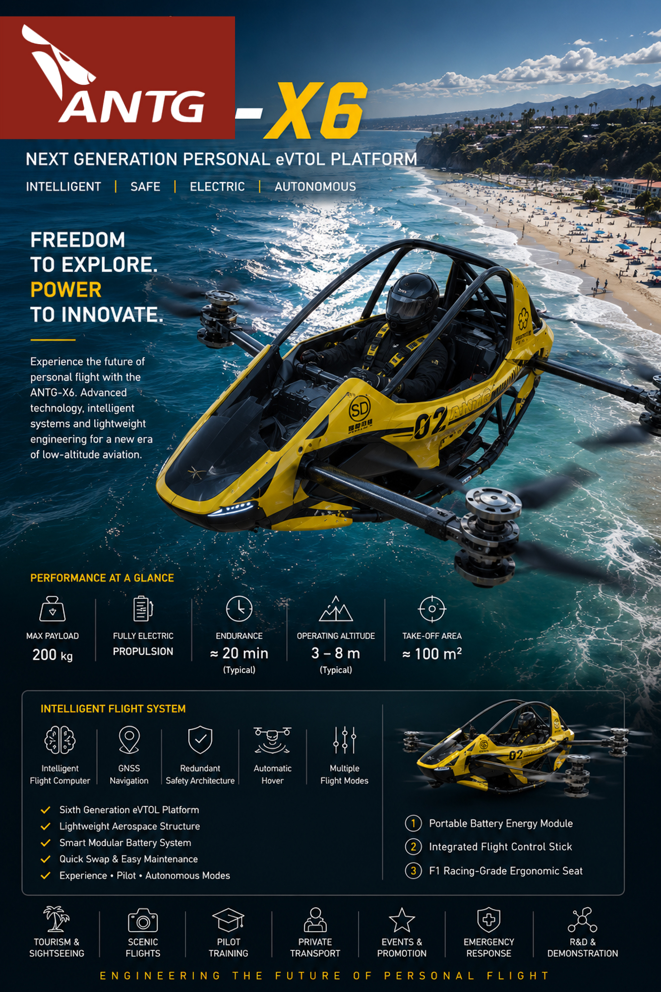 antg x6 evtol drone service gallery photo 13