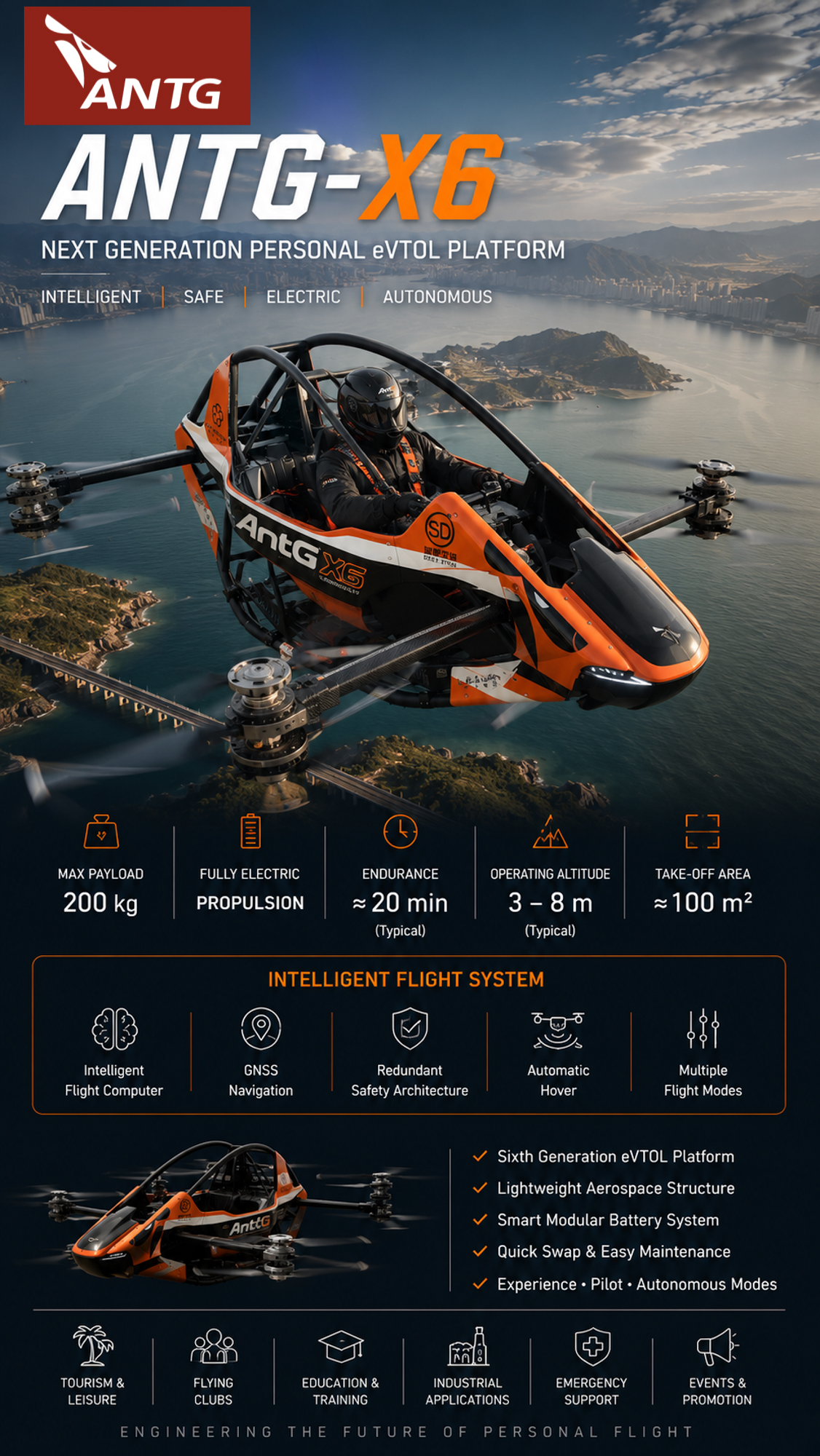 antg x6 evtol drone service gallery photo 8