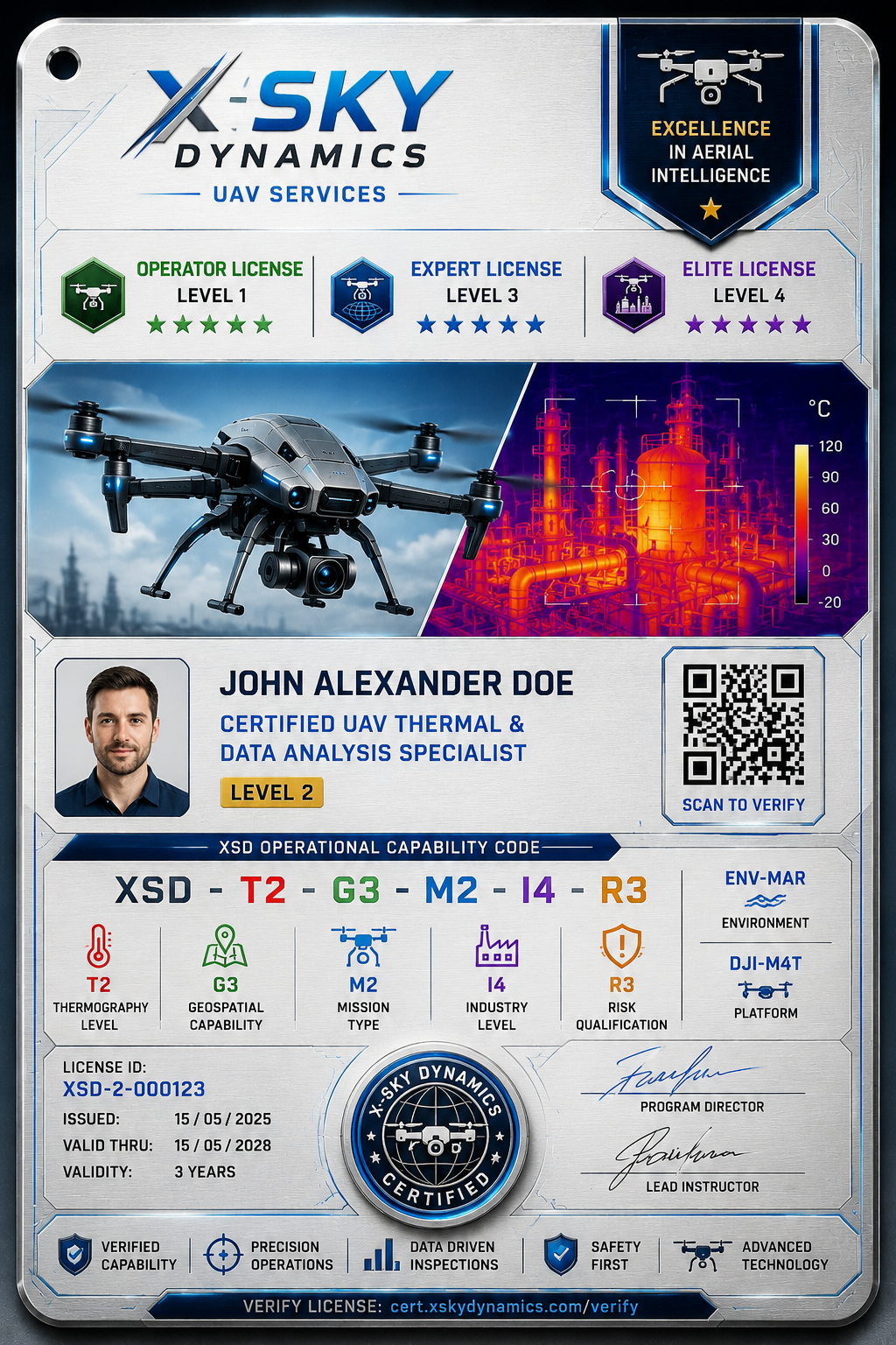 X-Sky Dynamics Professional Certification Framework — професионална сертификация за UAV термография, геопространствени анализи и критична инфраструктура