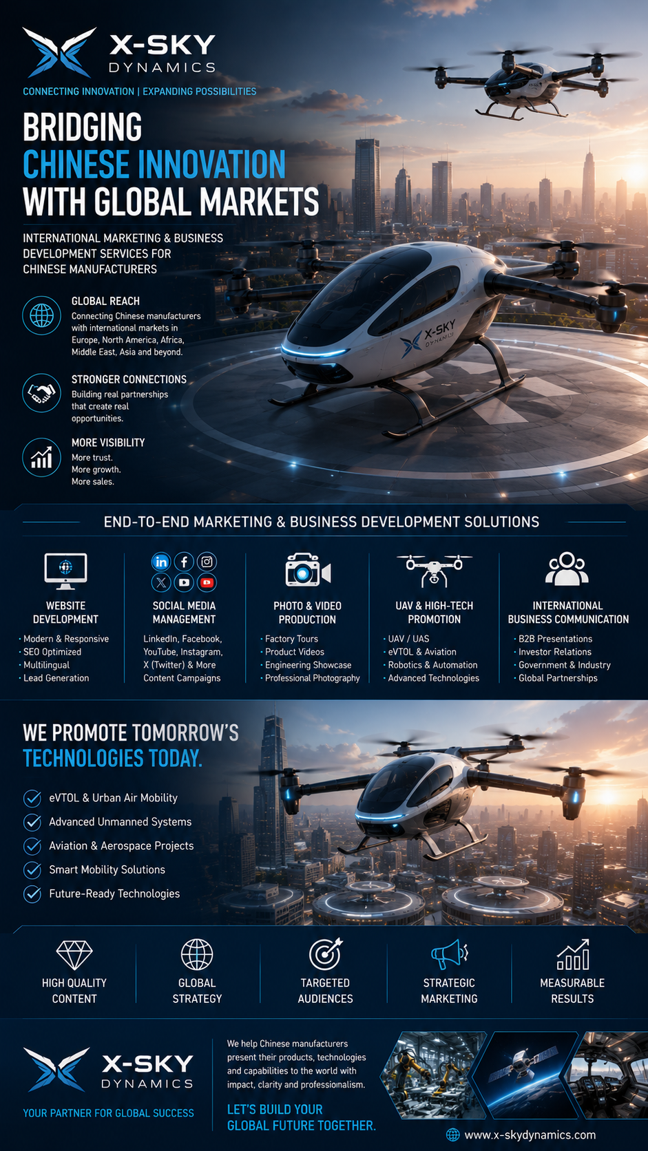 china marketing drone service photo 2
