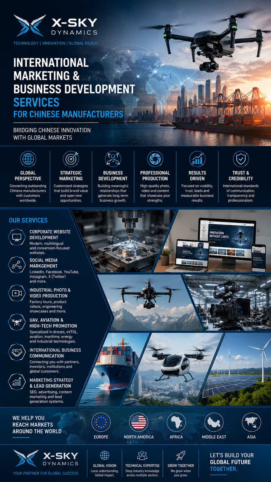 china marketing drone service photo 3