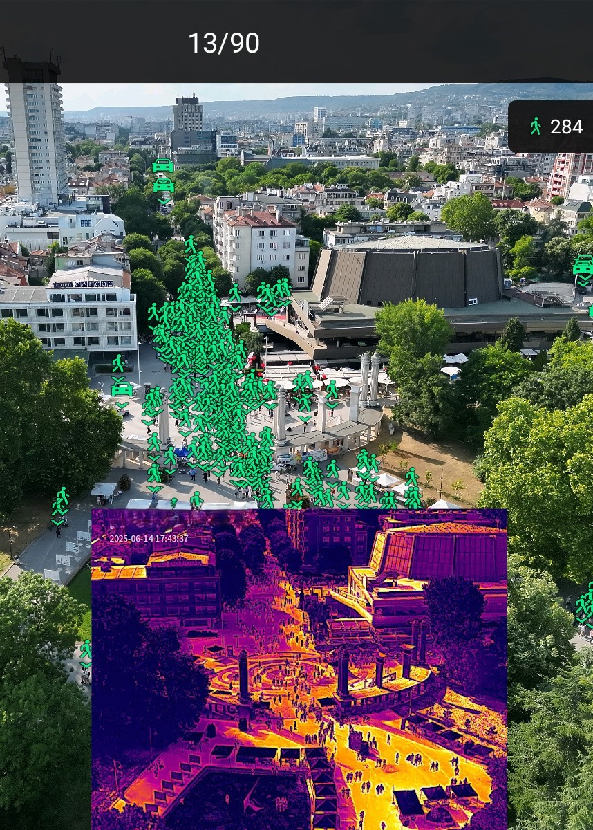 counting drone service photo 3