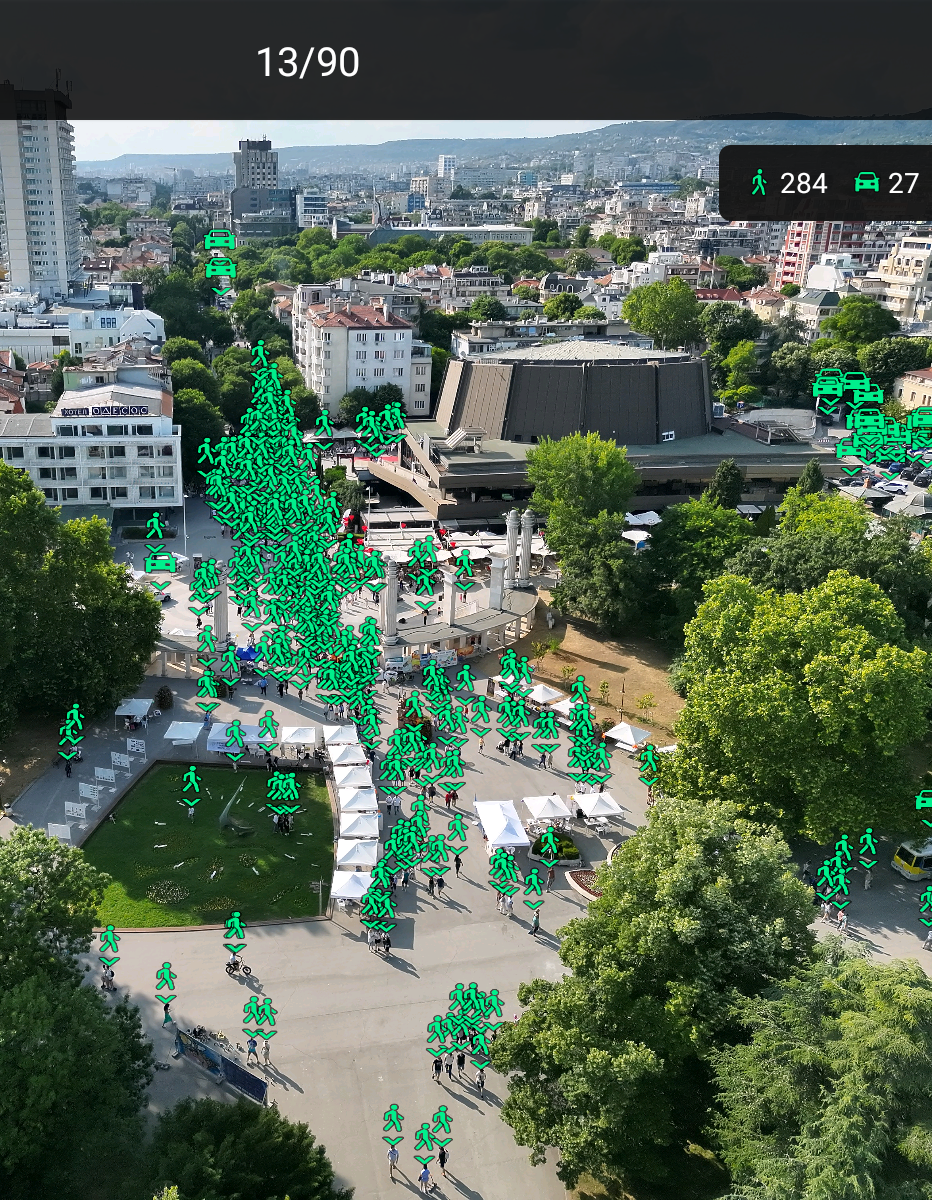 counting drone service photo 4