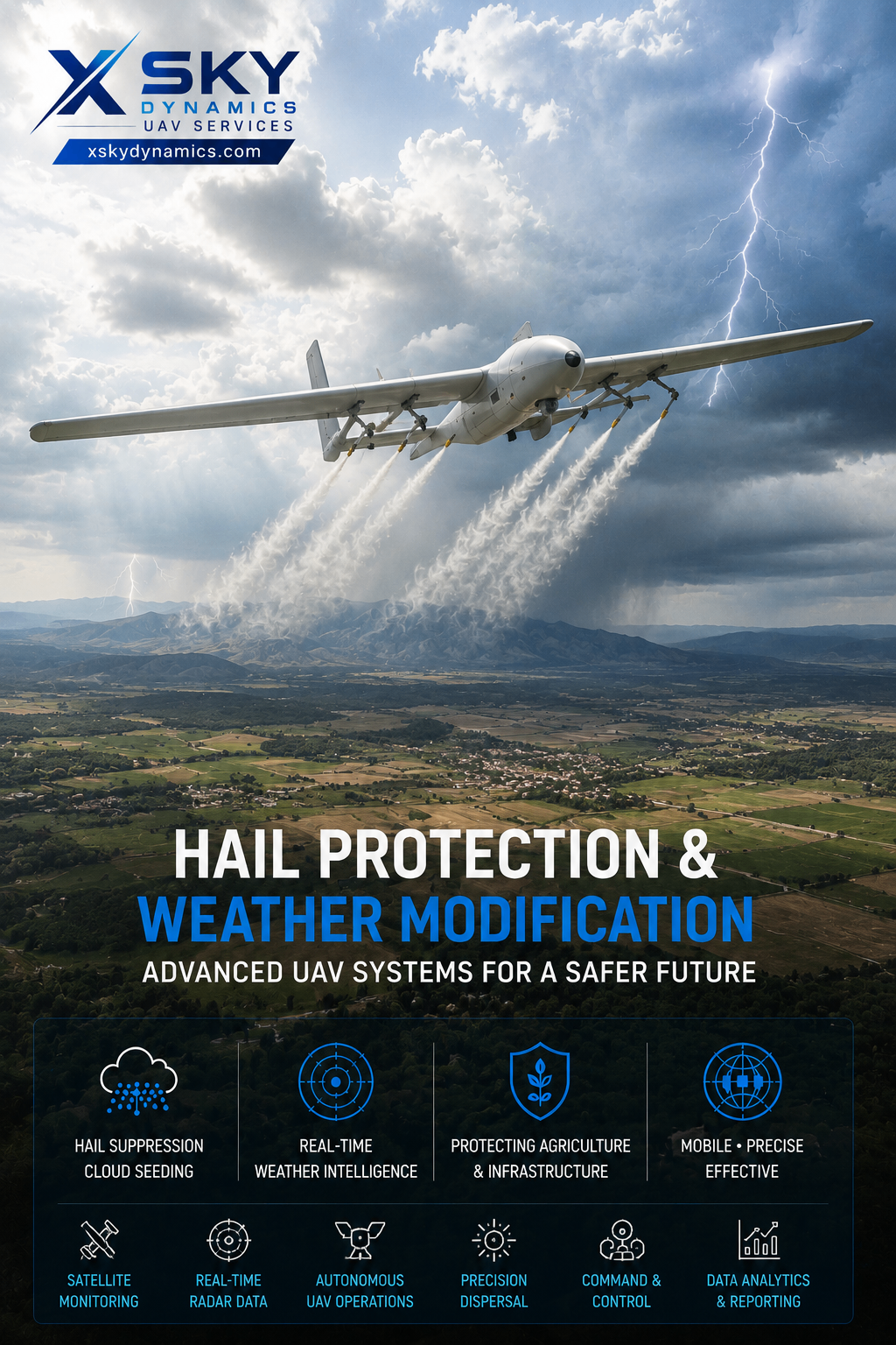 hail suppression drone service photo 7