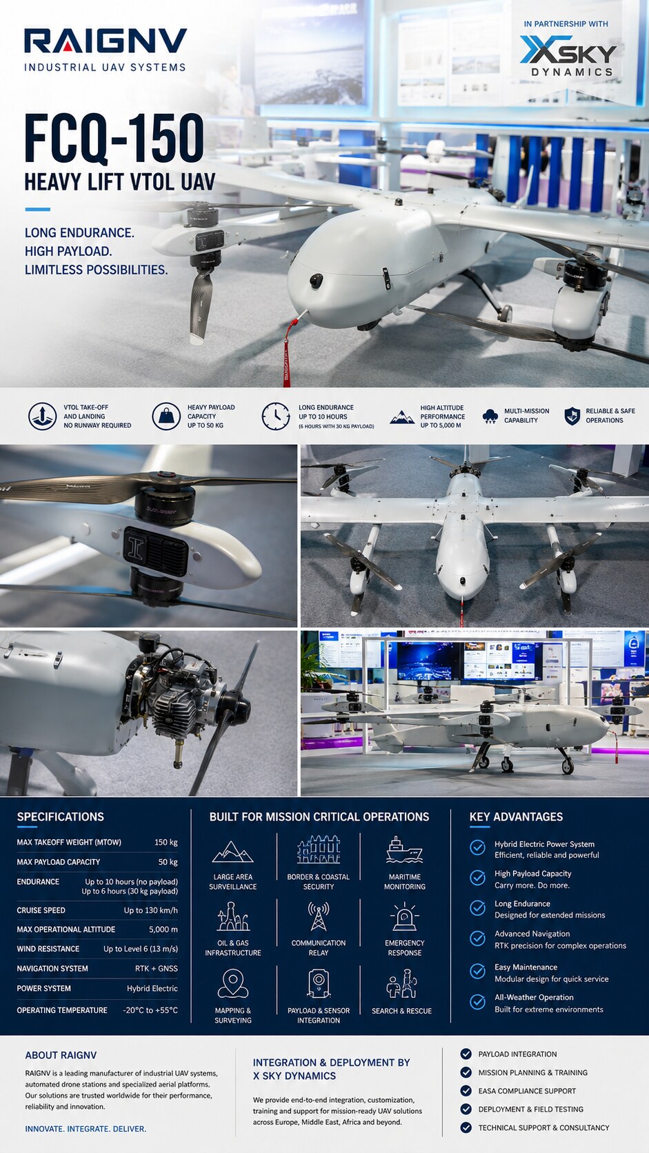 raignv drone service gallery photo 18